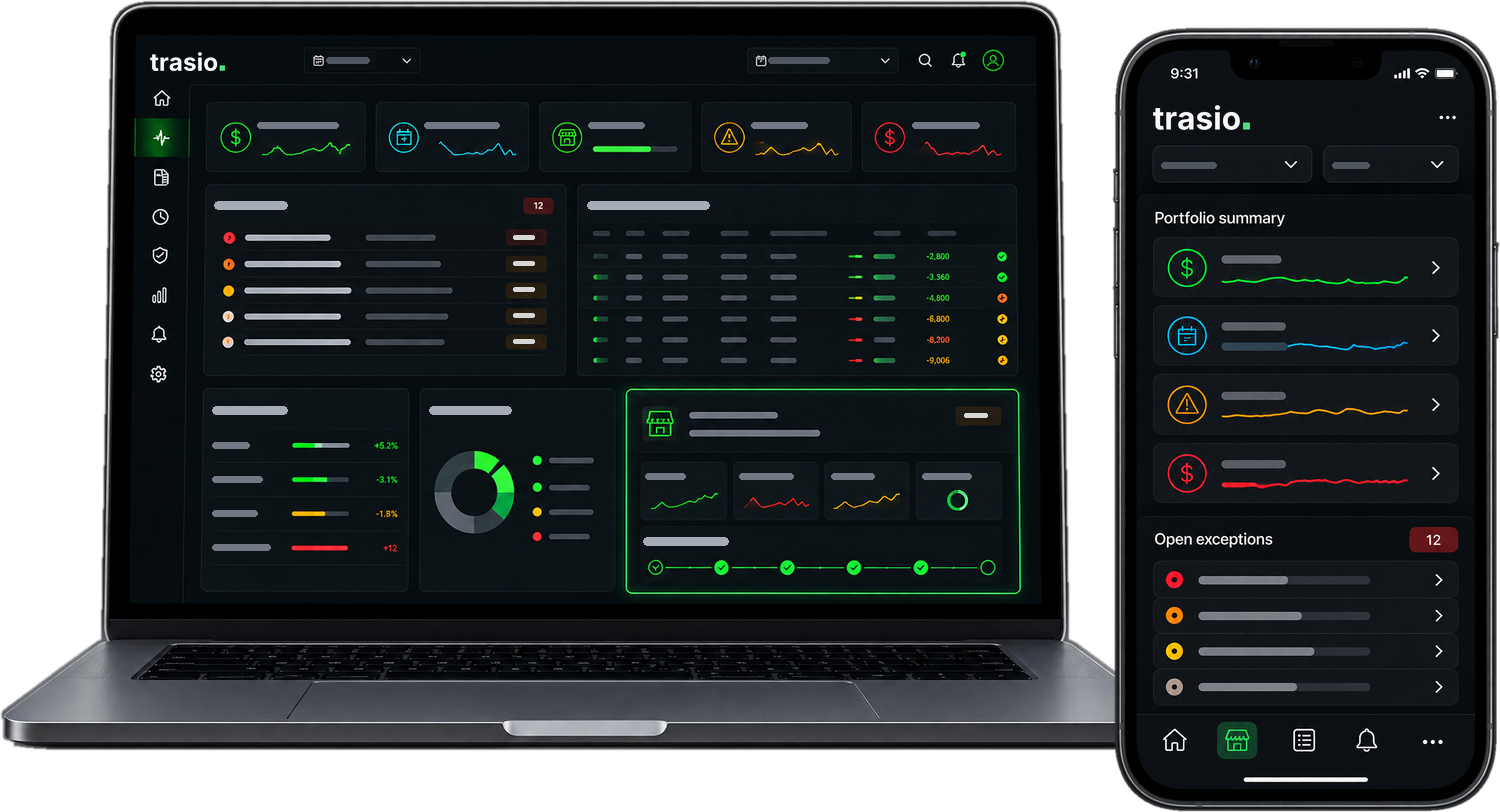 The Trasio dashboard on a laptop and phone, showing a portfolio summary and a list of open exceptions.